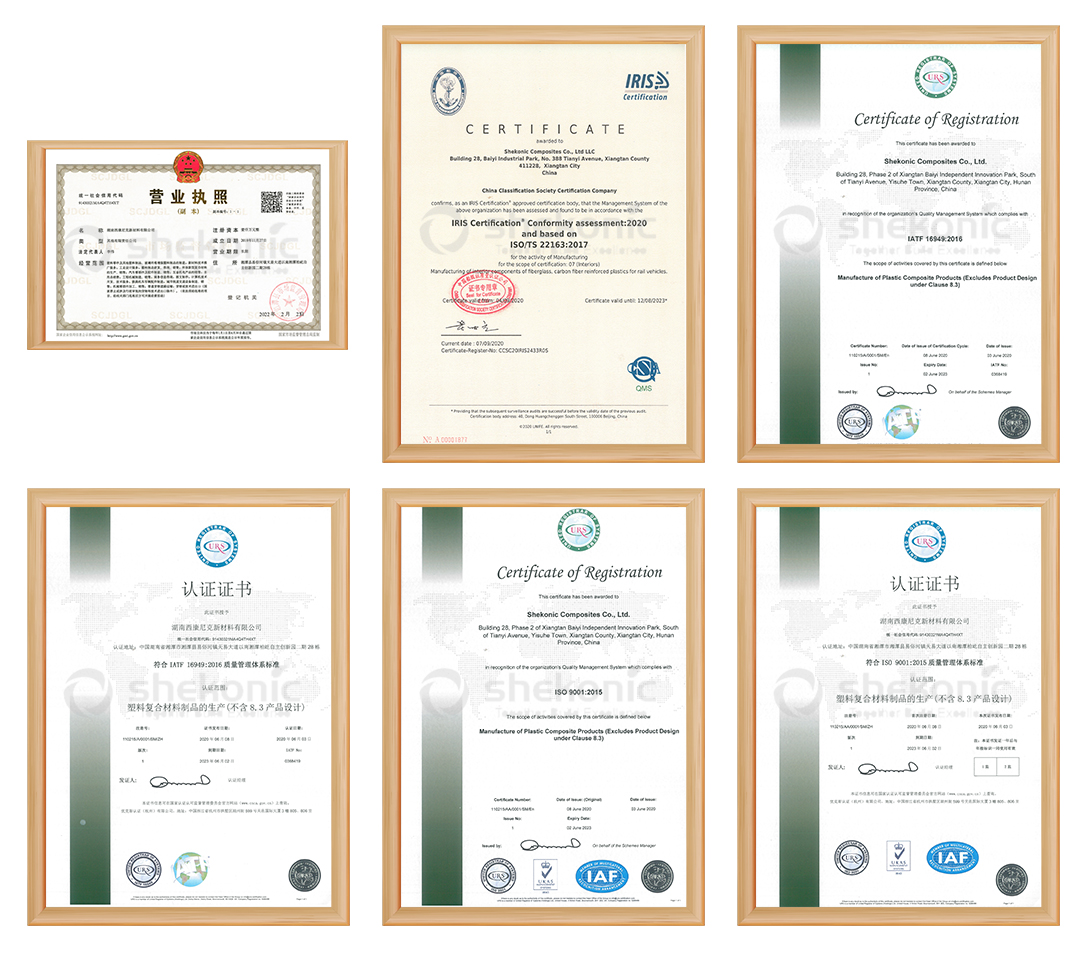 Certificates