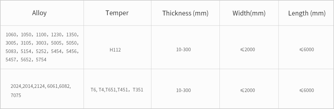 Aluminium plate.jpg