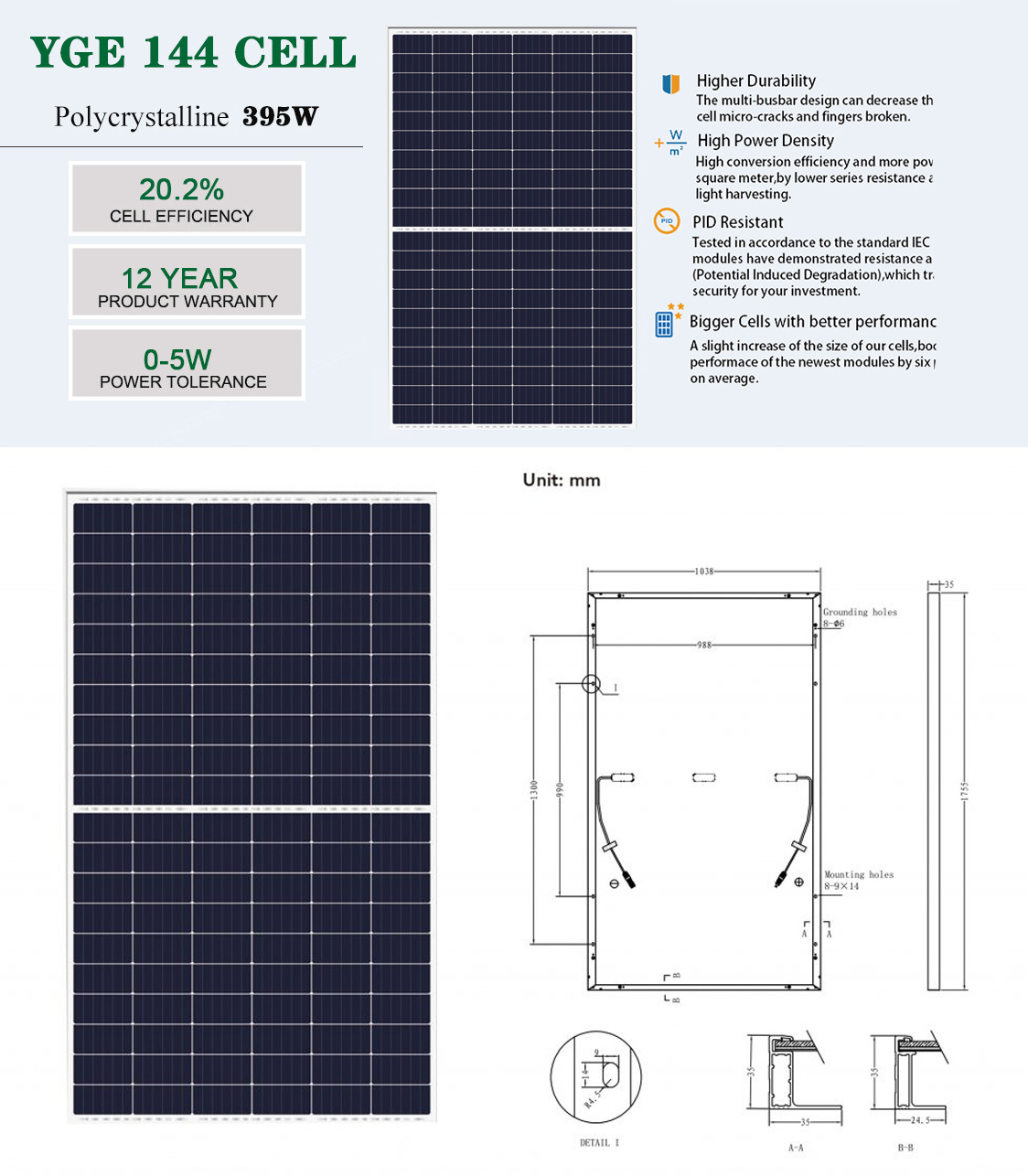 395w 144 cell Polycrystalline Solar Panel.jpg