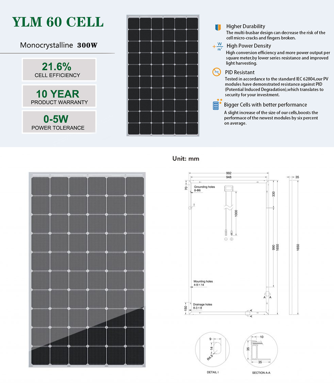 300w Monocrystalline Solar Panel.jpg