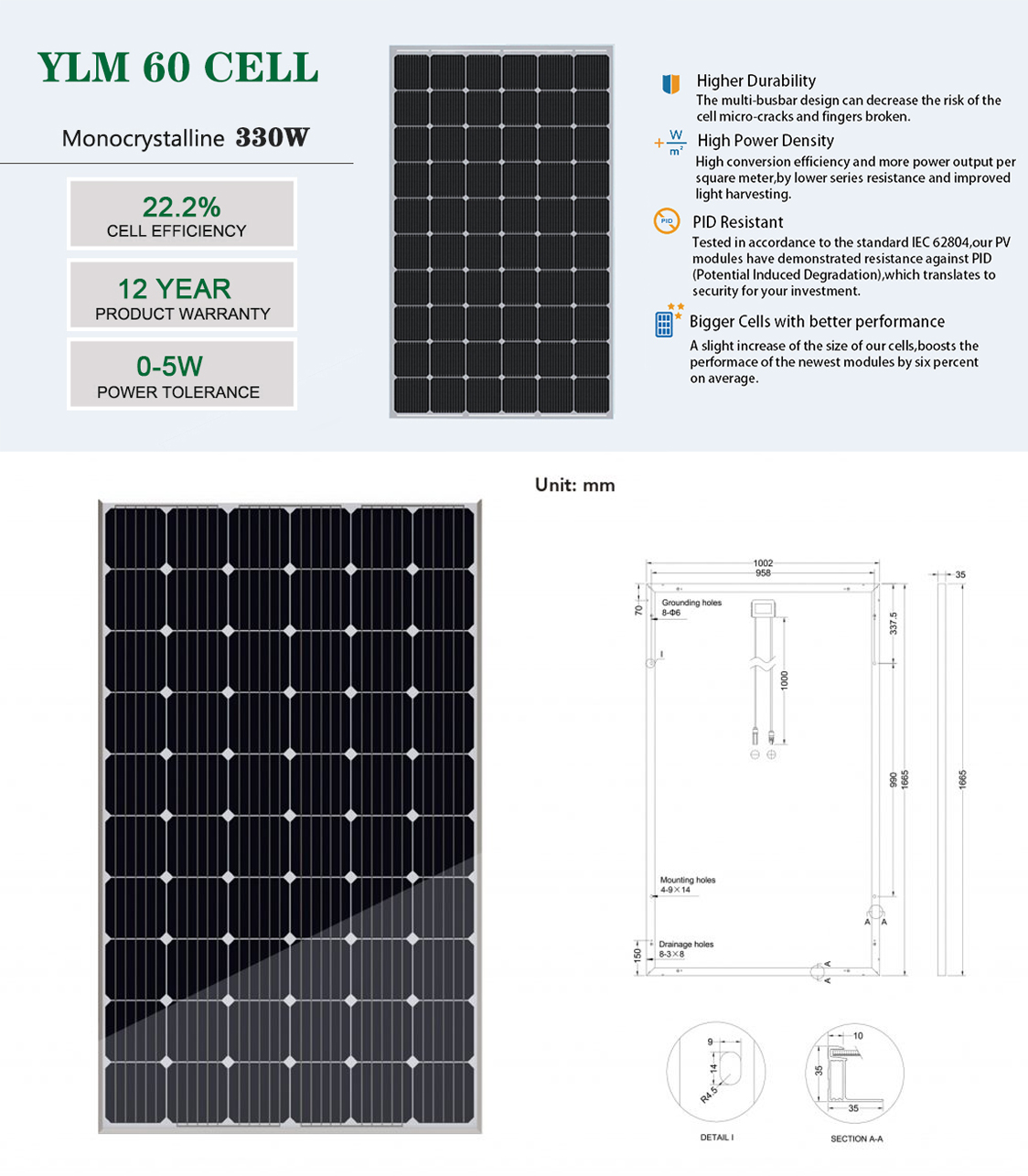 330w Monocrystalline Solar Panel.jpg