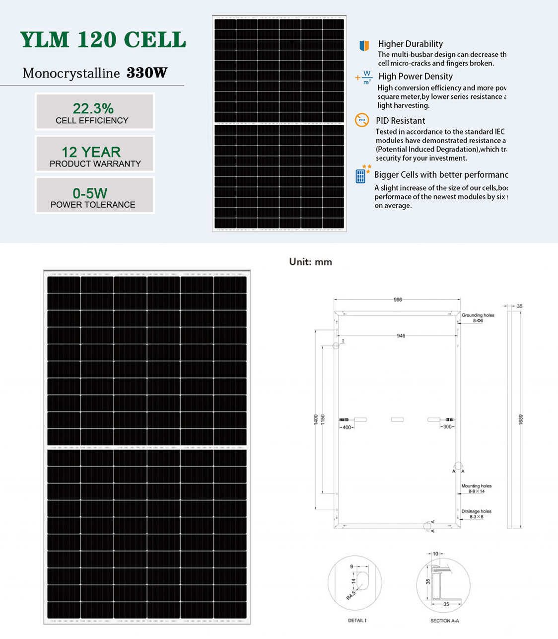 330w 120 cell Monocrystalline Solar Panel.jpg